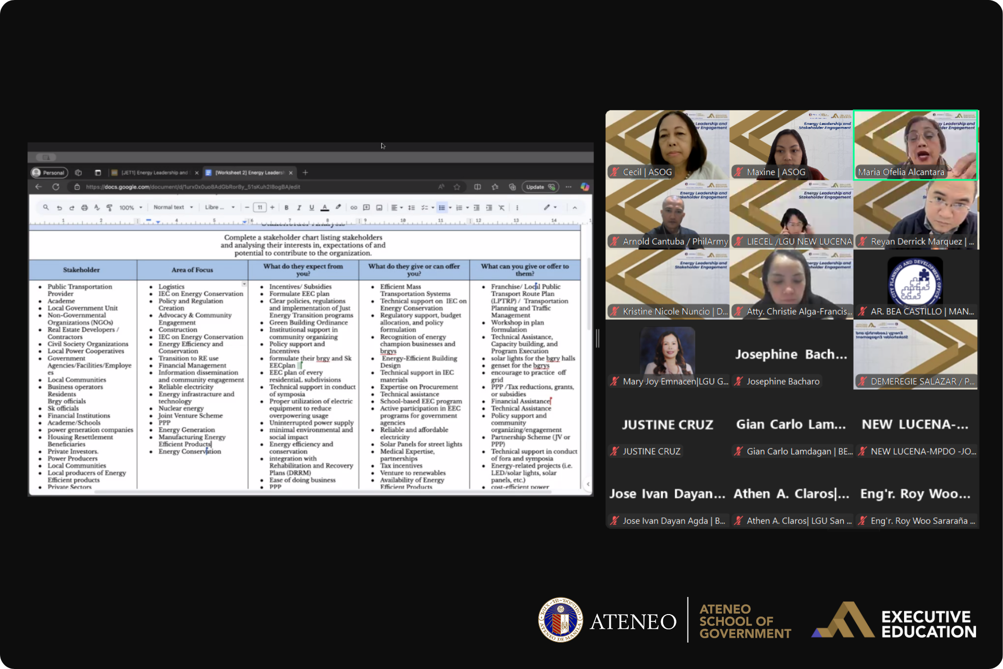 Powering Progress: ASoG Supports LGUs in Championing Clean Energy