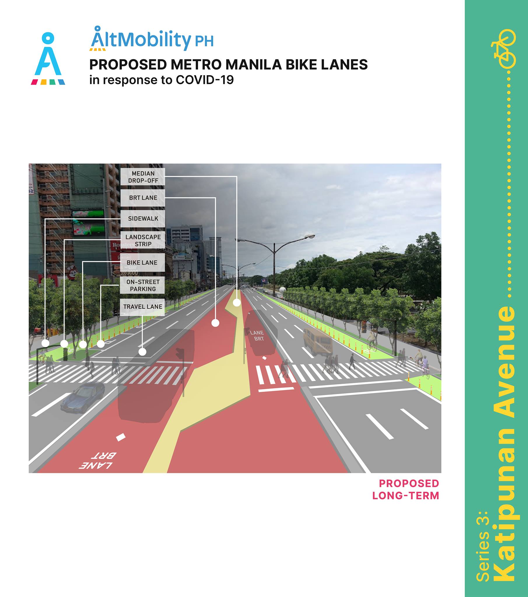 Proposed Metro Manila Bike Lanes