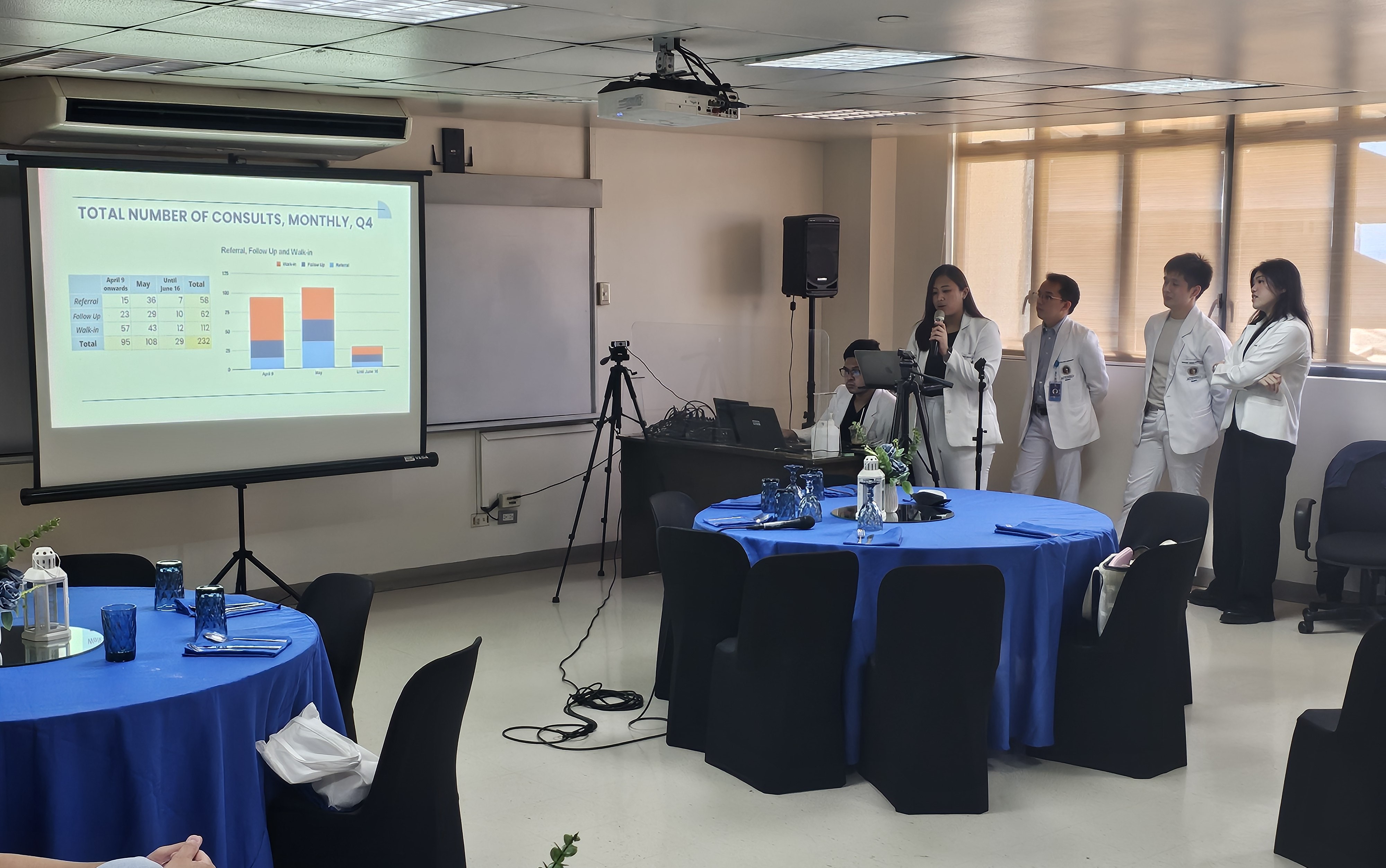 CEIP Year-end Review 2024