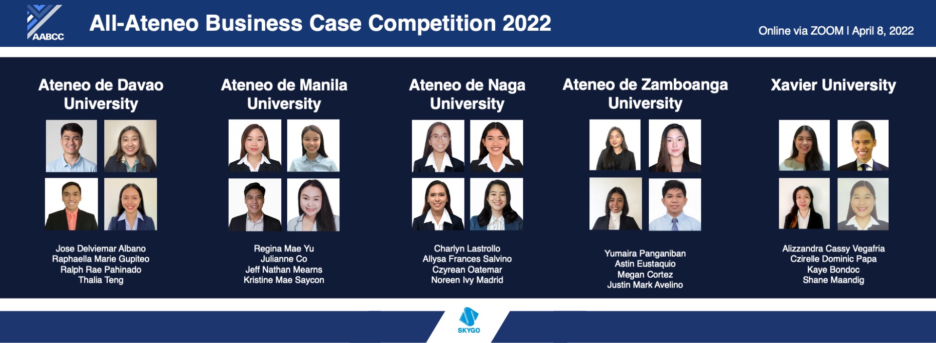 aabcc 2022 participants