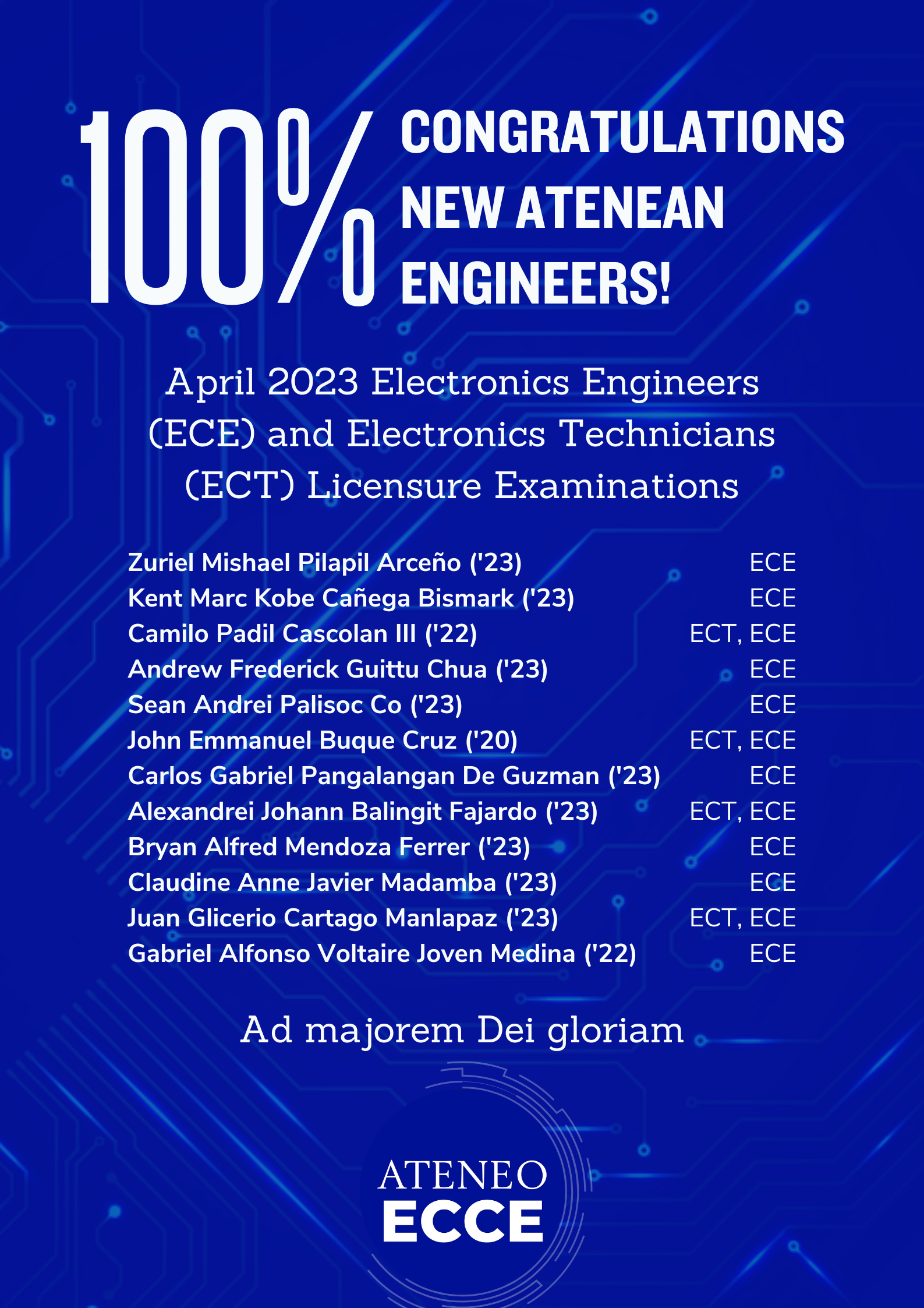 ECE board exam result poster 1