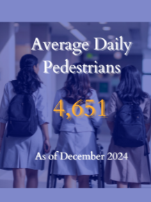 Average Daily Pedestrians 24-25 web