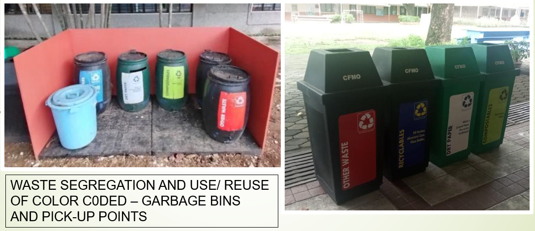 Color Coded Bins around campus