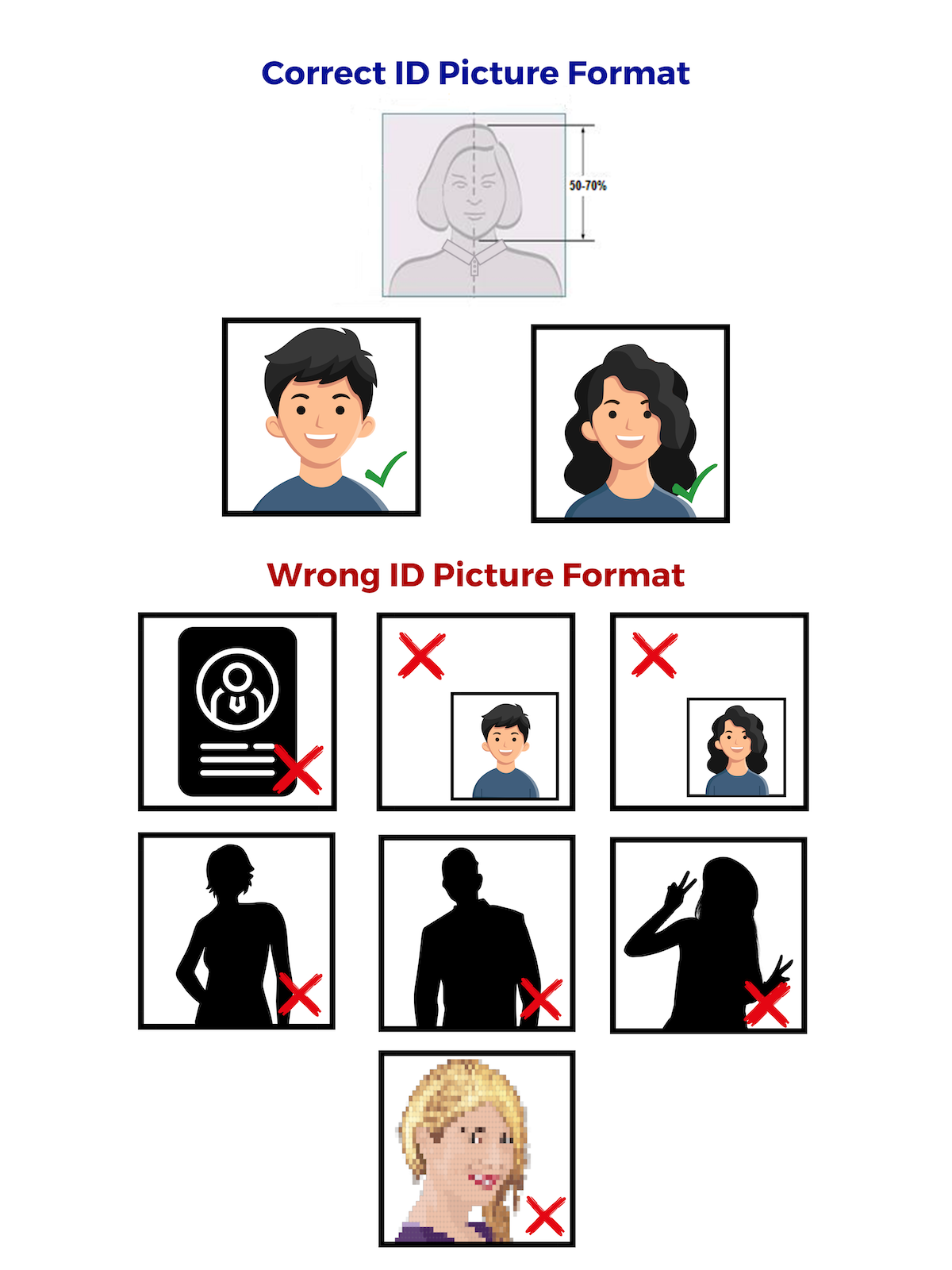 ID picture format