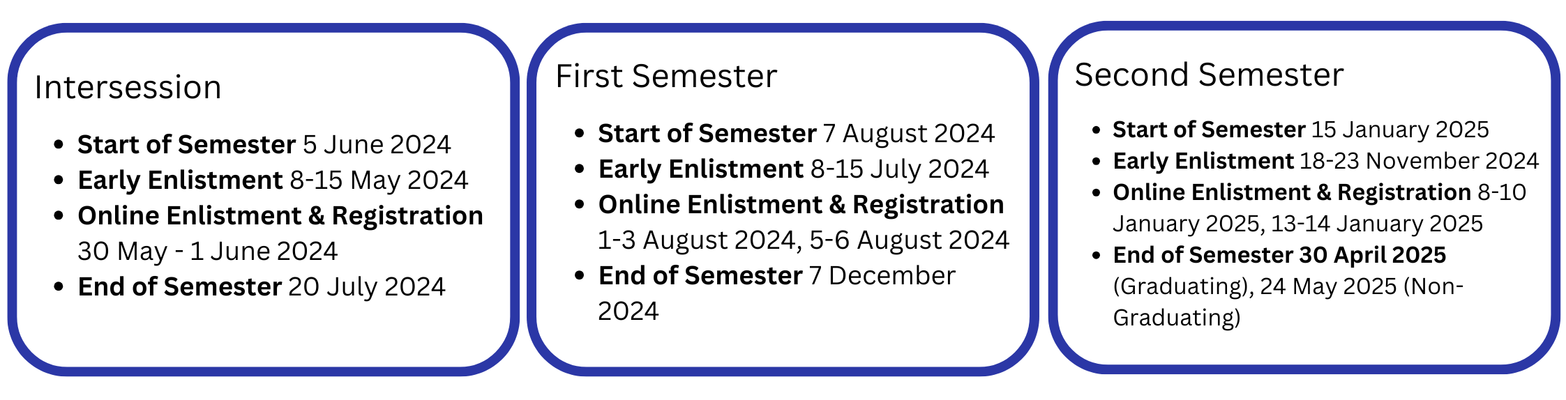 Dates to Remember SY 2024-2025