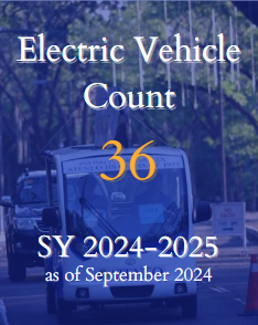 EV Count 2024-25