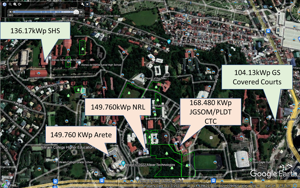 Installation of Solar Panels Across Campus