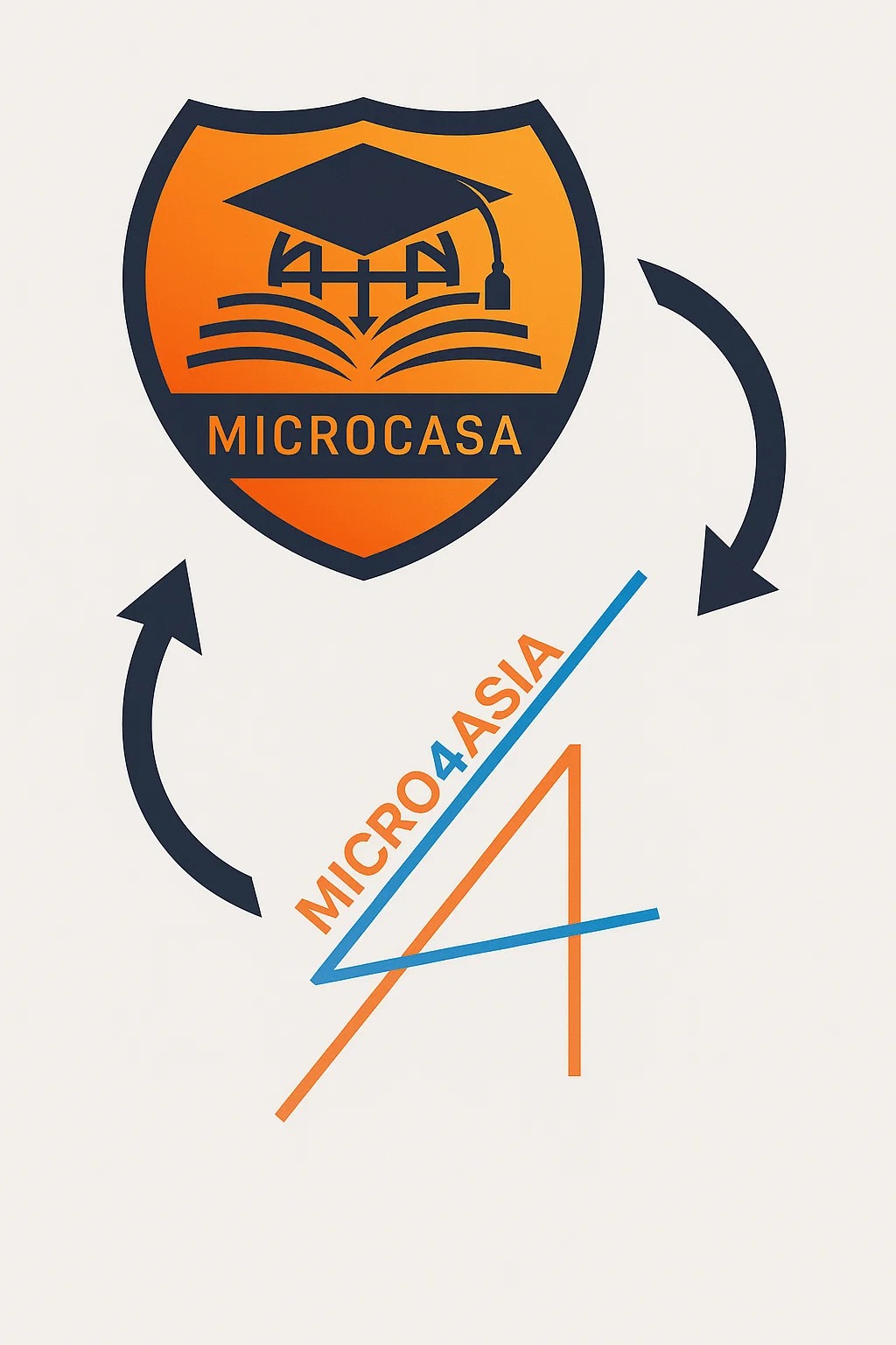 MicroCASA Micro4 Asia
