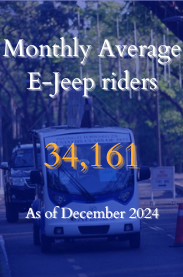 Monthly Ave EJeep riders as of Dec 2024