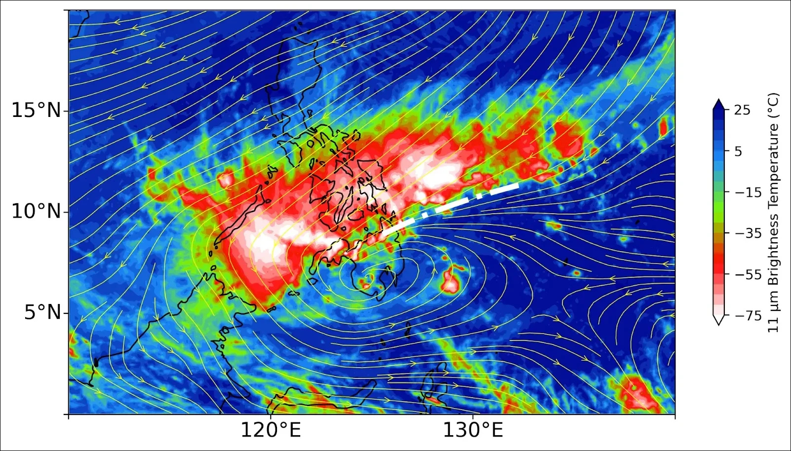 This HIMAWARI8 satellite image for January 16, 2017, shows cold cloud tops and deep convection attributed to a shear line, indicated by the white dotted line. Shear lines account for up to 20% of extreme rainfall days during the Philippine northeast monsoon season from November to February. SOURCE: Olaguera et al., 2025.
