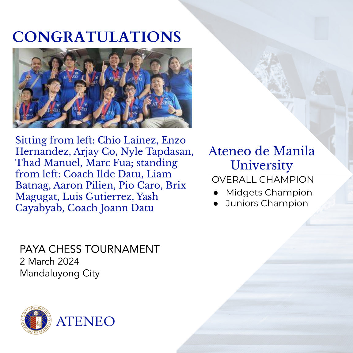 Overall PAYA Chess Champions 2024 