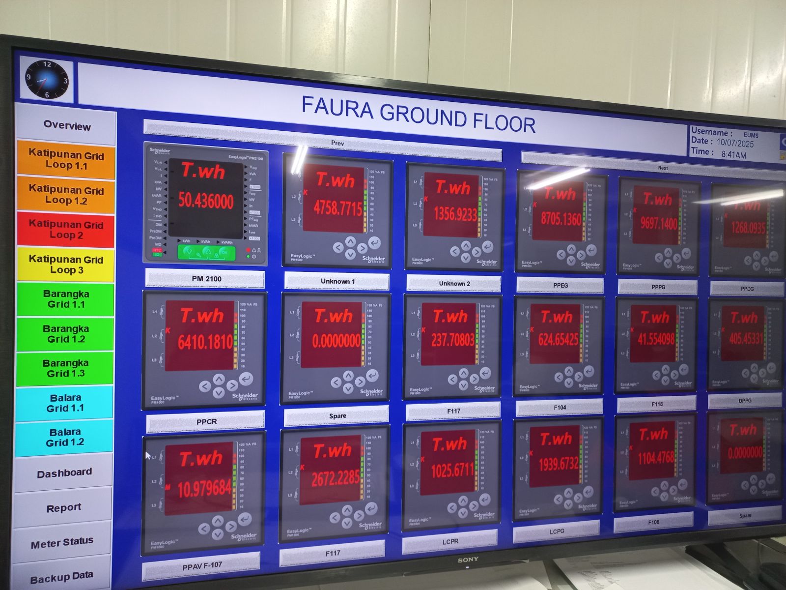 SCADA (Supervisory Control and Data Acquisition) System