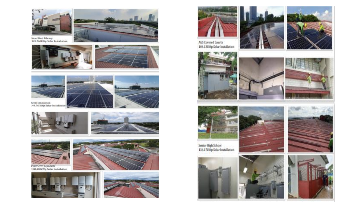 Solar panels on campus since 2020