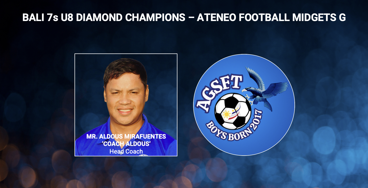 Head Coach Aldous Mirafuentes 
