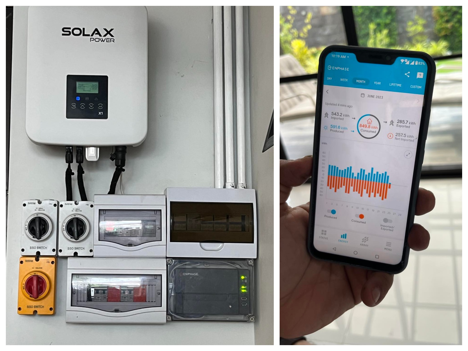 home solar power meter systems