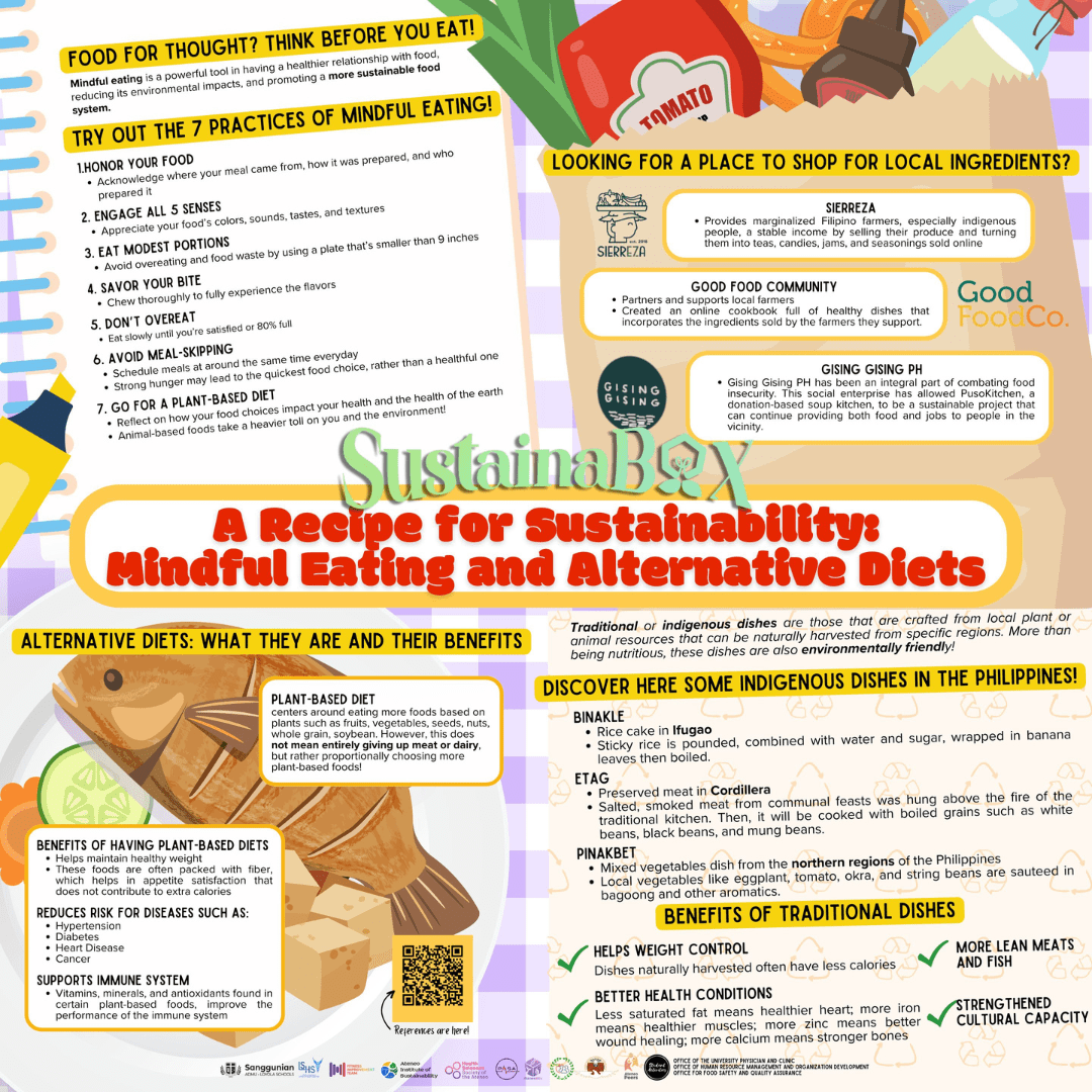 Infographic 3: Mindful Eating and Alternative Diets. Researched & Written by Aubrey Labarda, Sophia Lasin, Ren Sta. Maria. Illustrated by Isabelle Sachi, Kat Soho, Thea Vitug