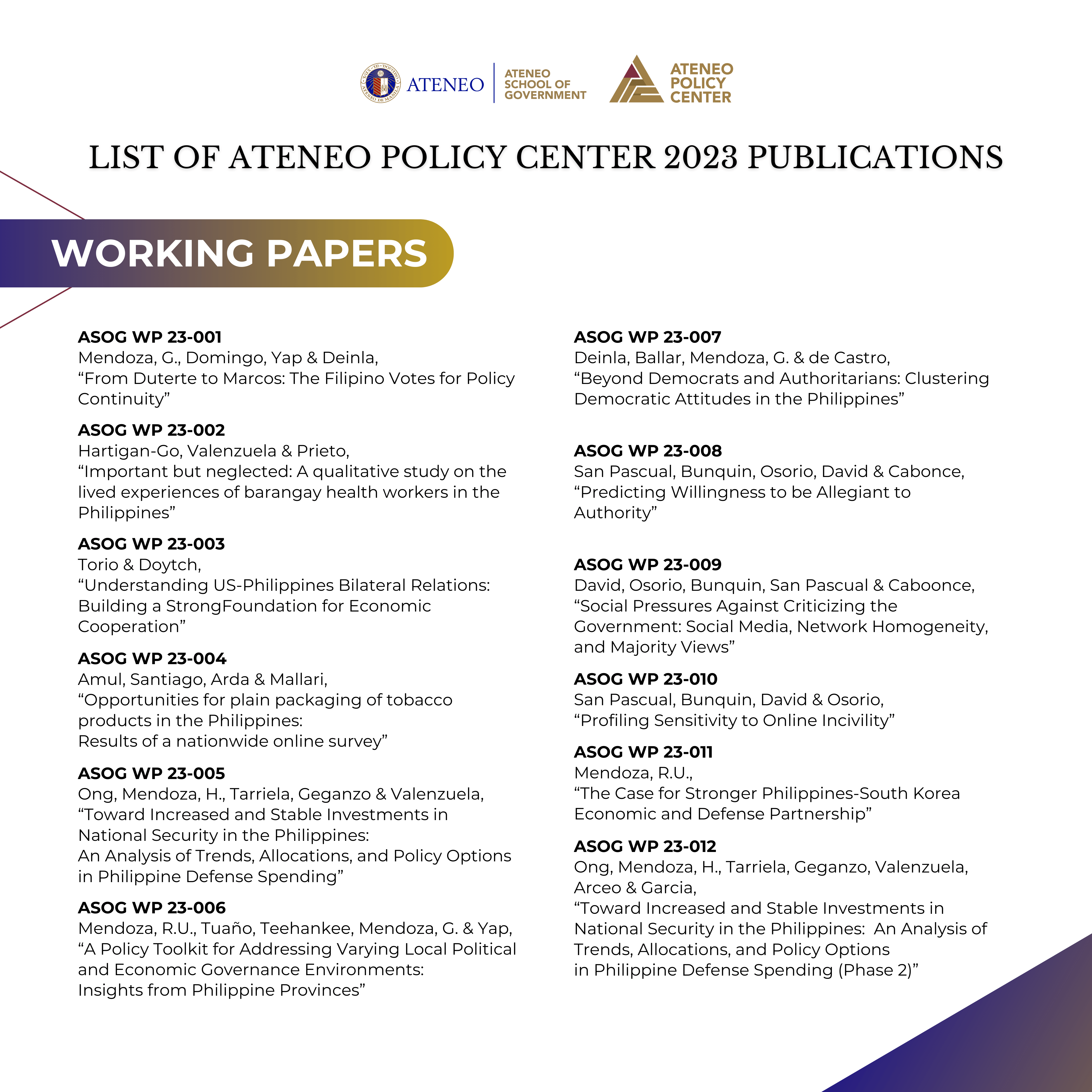 APC Working Papers
