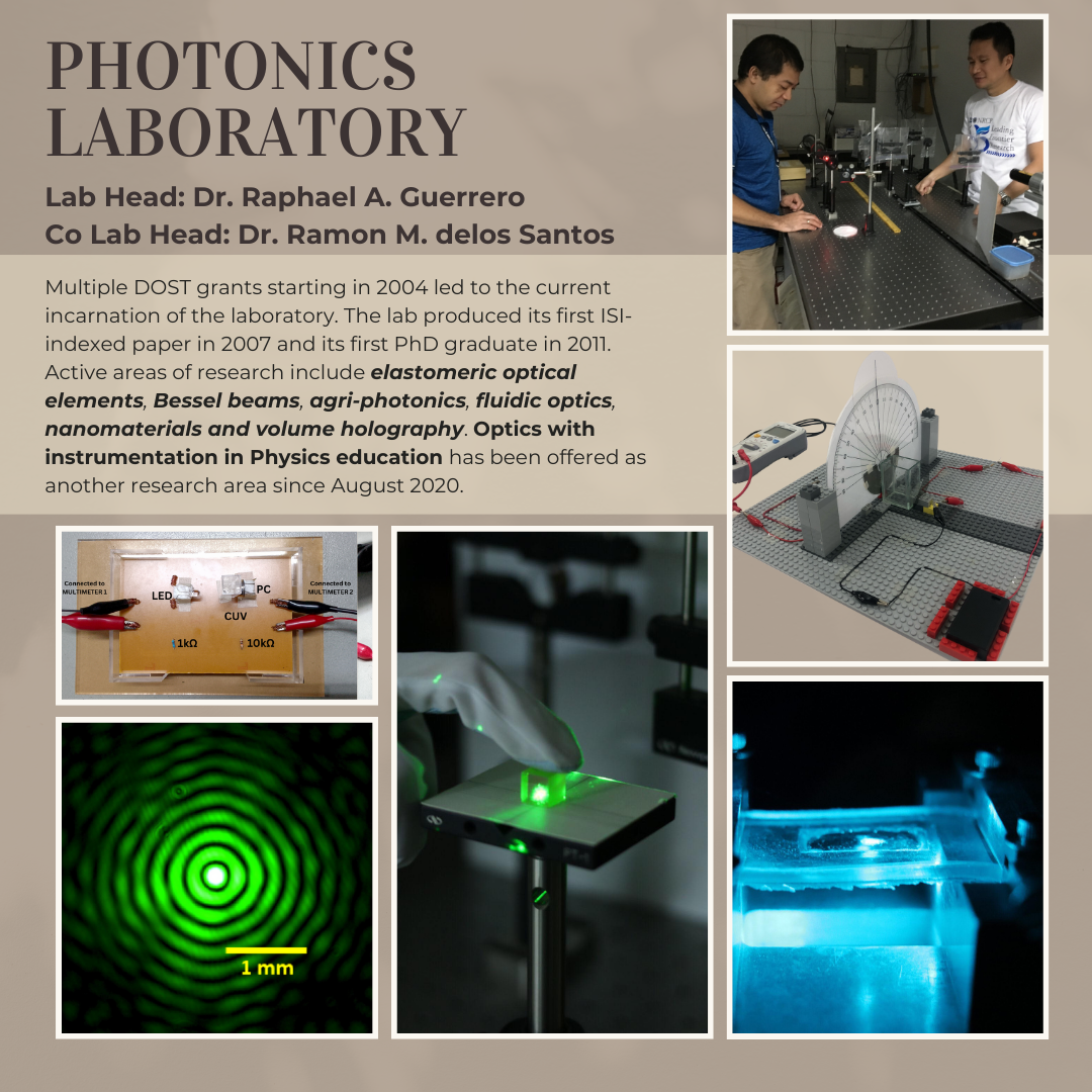Photonics Lab