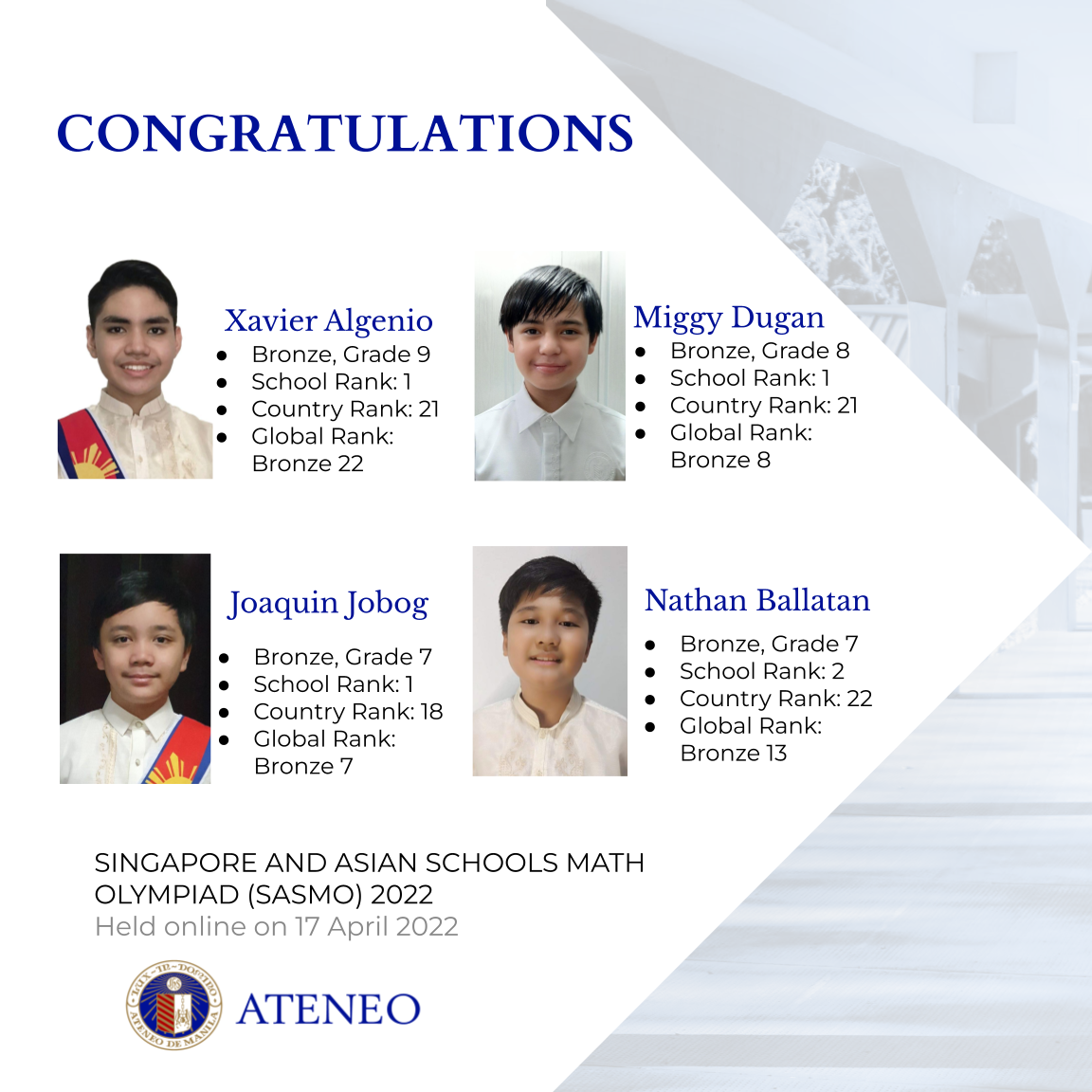 Xavier Algenio, Miggy Dugan, Joaquin Jobog, and Nathan Ballatan