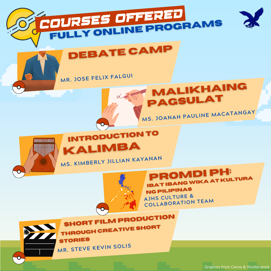 AJHS-SDP 2022 Courses- page 1 of 4 