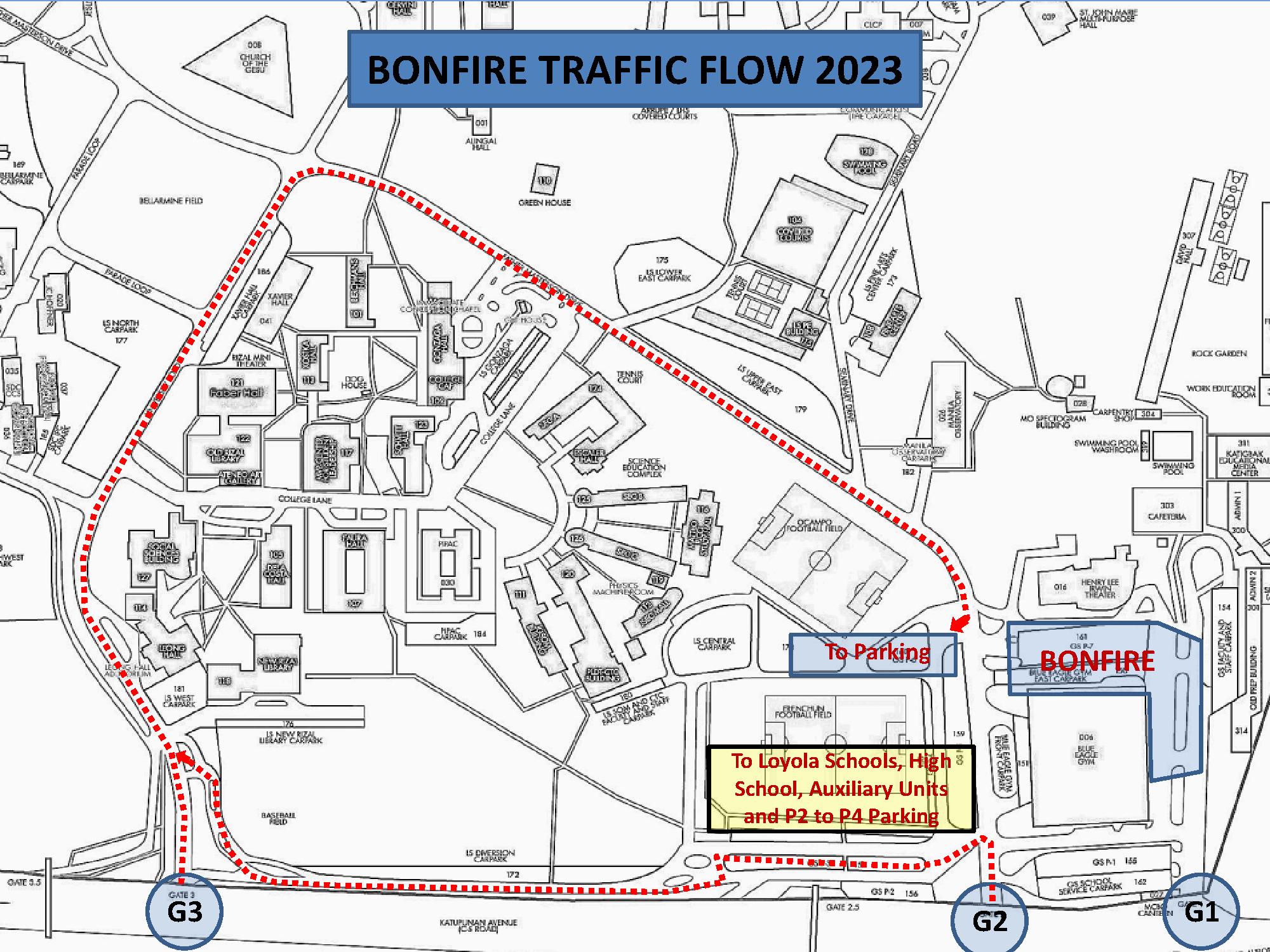 Bonfire traffic flow