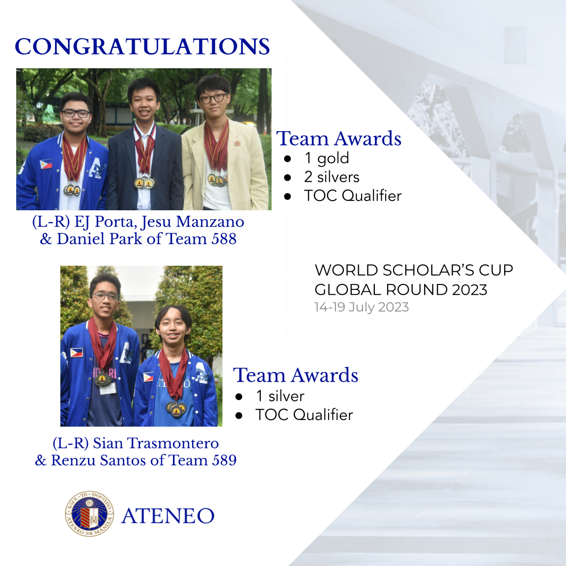 The medal haul of the two Ateneo teams in the WSC Global Round 2023