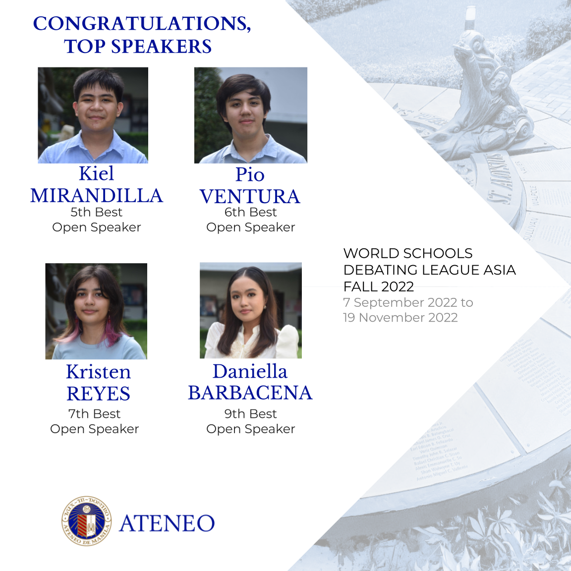 The tournament's top speakers are Ateneans 