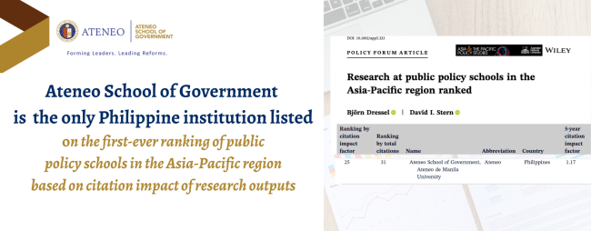 APC Public Policy Research Index 