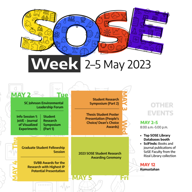 SOSE Week 2023 poster
