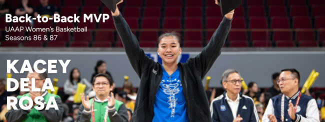 Kacey Dela Rosa back-to-back MVP