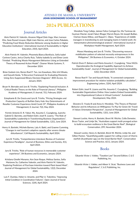 JGSOM Publications 2024